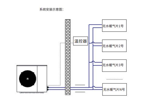 空氣能用什么暖氣片最好